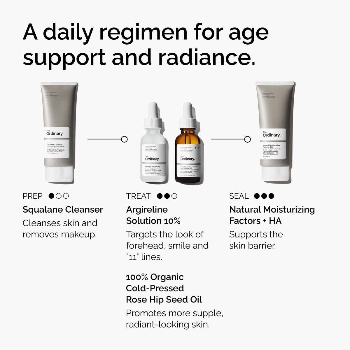 argireline-solution-10-l5 FY25-D41247-ORD-Web-Argl-10pct-1x1-EN-5.jpg