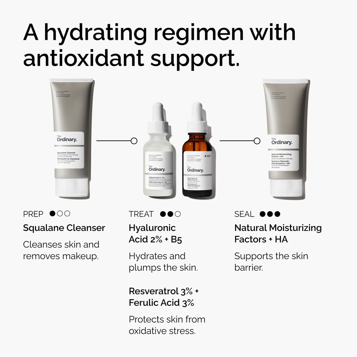 resveratrol-3-ferulic-acid-3-c2 FY25-D41247-ORD-Web-PDP-Res-3pct-Frlc-1x1-EN-5.jpg