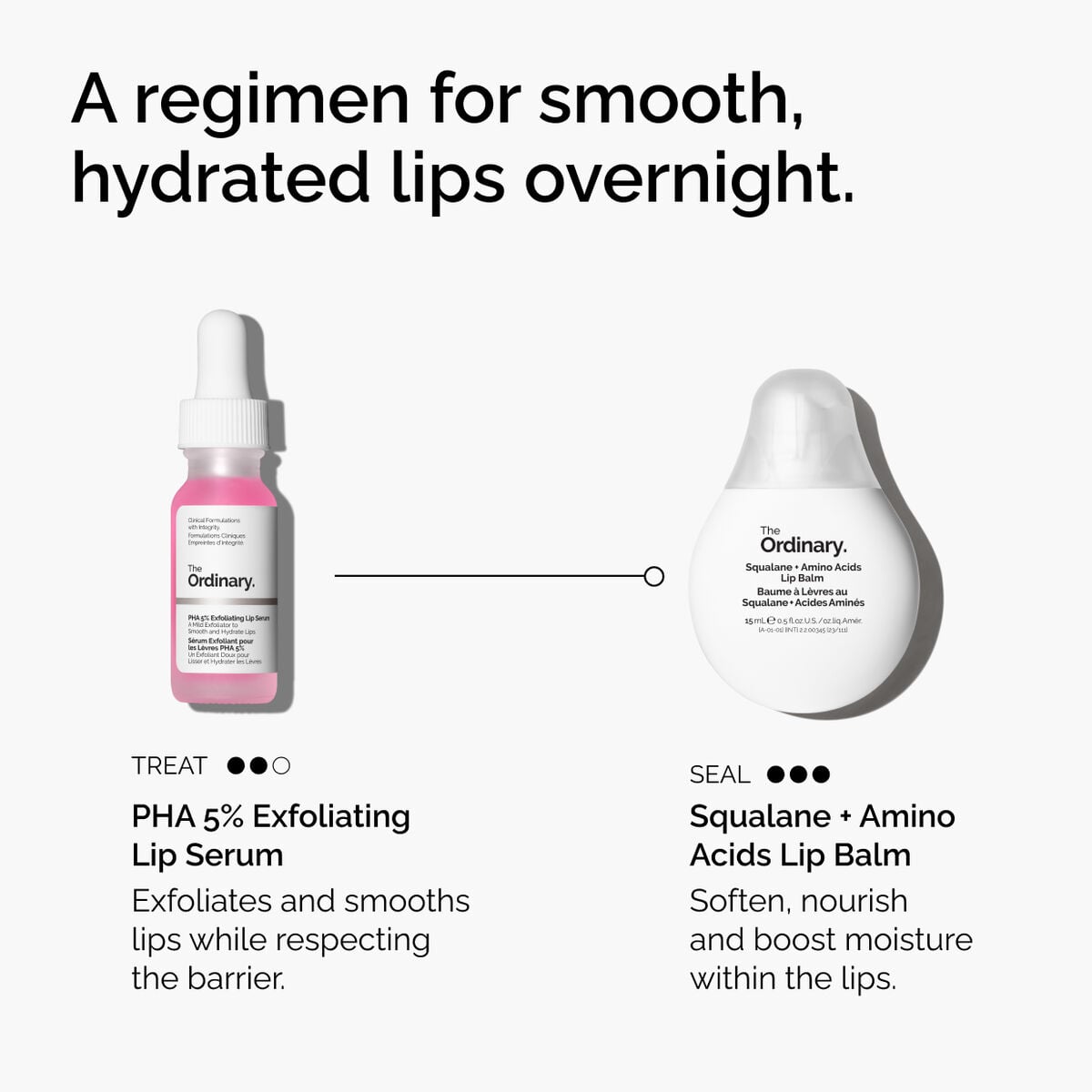 pha-5-exfoliating-lip-serum-f6 ord-pha-5pct-lip-exfoliating-serum-regimen-graphic.jpg