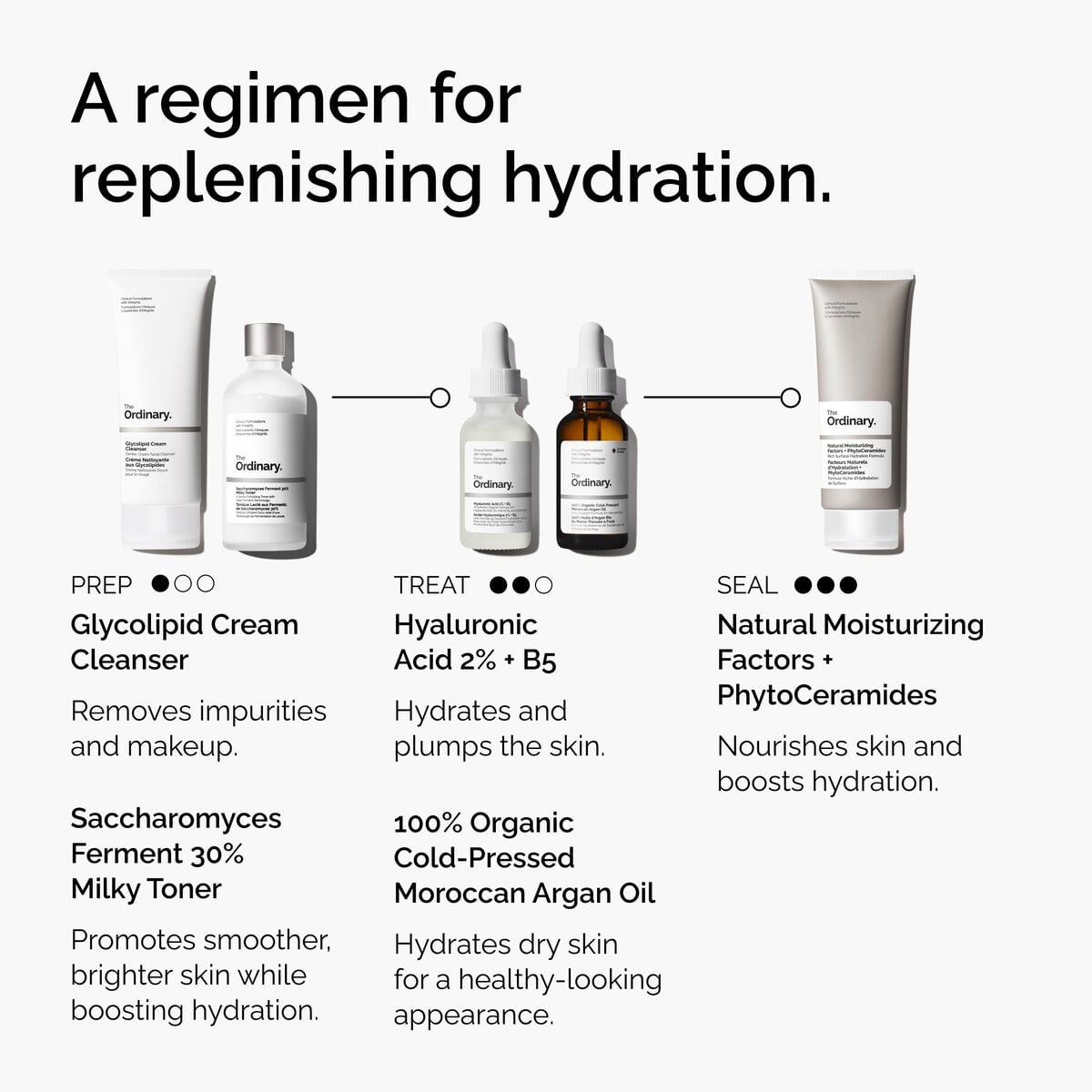 100-organic-cold-pressed-moroccan-argan-oil-j4 FY25-D41247-ORD-Web-PDP-100-Argan-Oil-1x1-EN-5.jpg