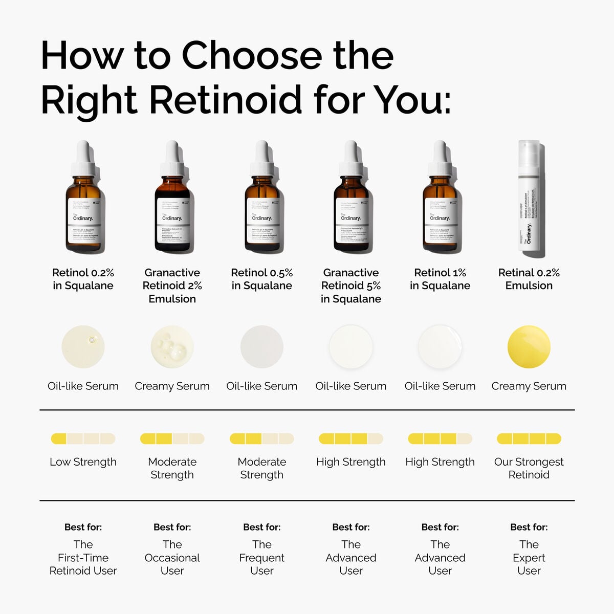 retinol-1-in-squalane-u9 FY25-D41247-ORD-Web-PDP-Rtnl-1pct-Sql-1x1-EN-5.jpg