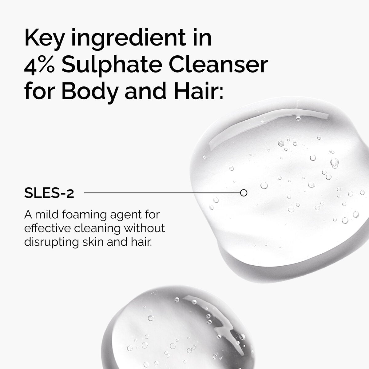 sulphate-4-cleanser-for-body-and-hair-e6 FY25-D41247-ORD-Web-PDP-Sul-Clnsr-1x1-EN-2a.jpg