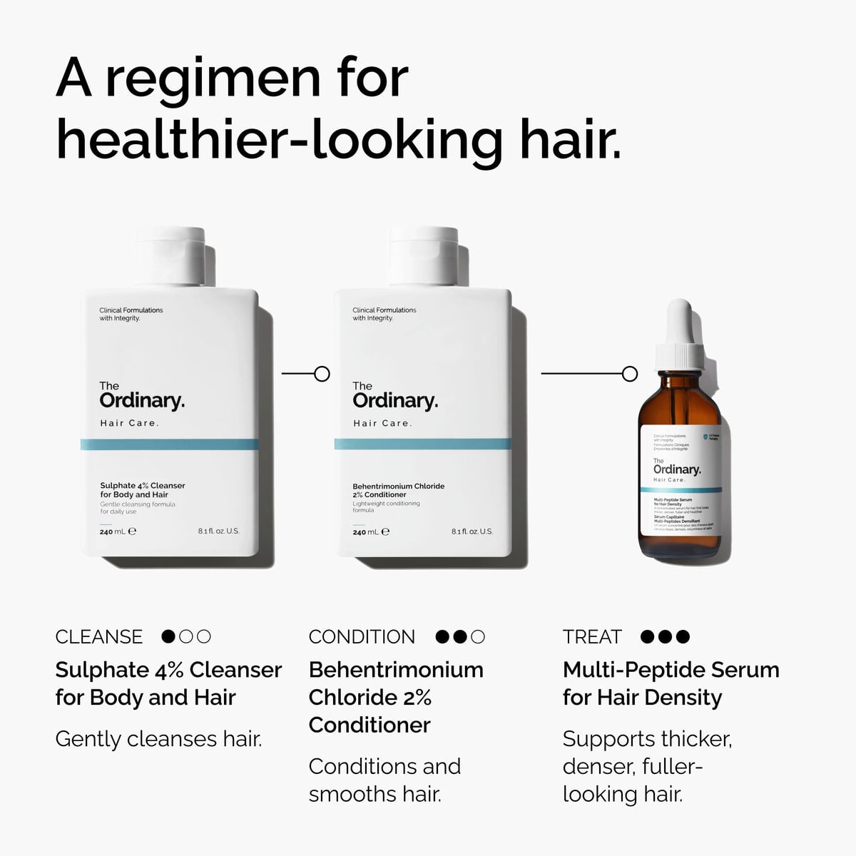 sulphate-4-cleanser-for-body-and-hair-e6 FY25-D41247-ORD-Web-PDP-Sul-Clnsr-1x1-EN-5.jpg