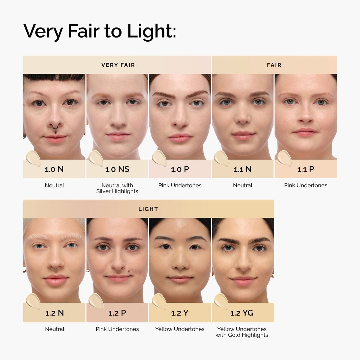serum-foundation-n1 FY26-D50946-ORD-Web-PDP-Colours-Shades-1x1-EN-Very-Fair-to-Light.jpg