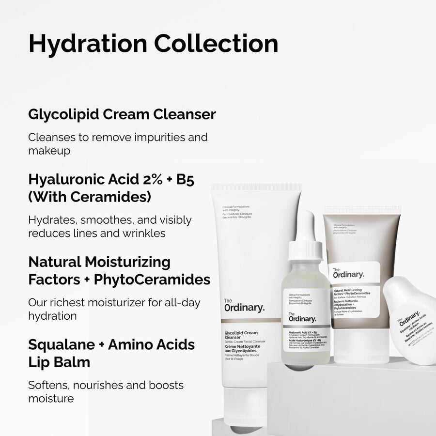 the-hydration-collection-h7 ORD-Hydration-Benefits-Graphic.jpg