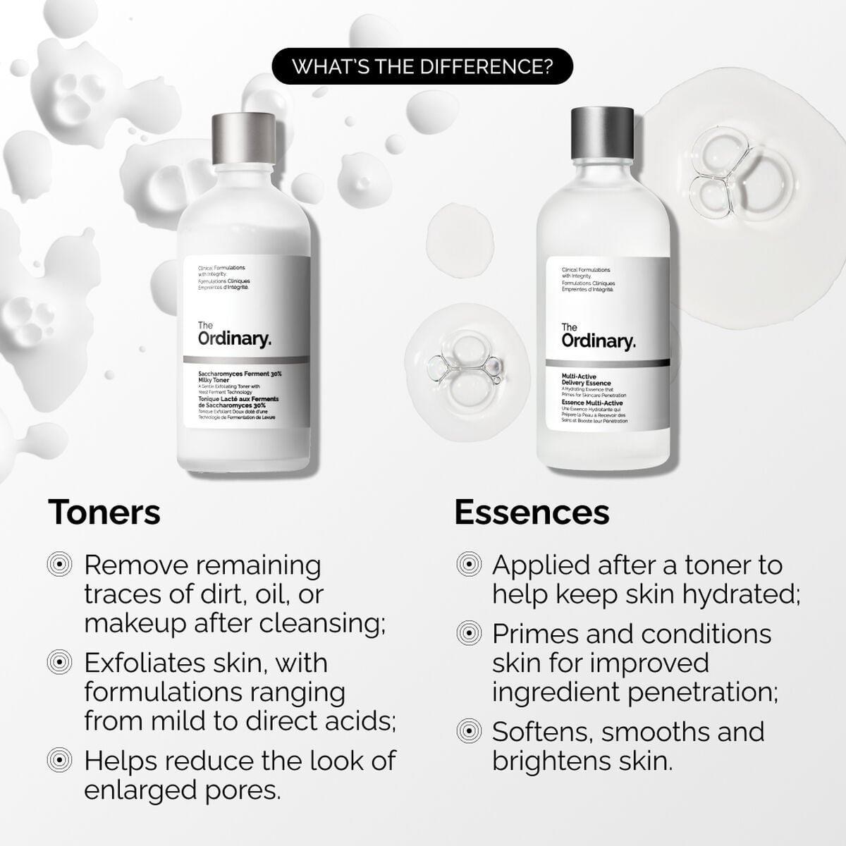 multi-active-delivery-essence-k5 ORD-MADE-Essence-vs-Toner-Infographic.jpg
