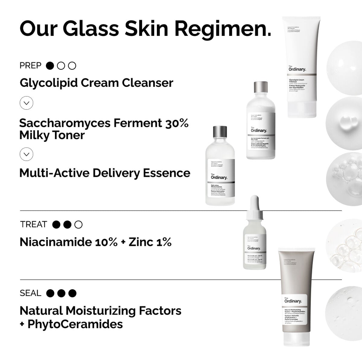 multi-active-delivery-essence-k5 ORD-MADE-Regimen-2.jpg