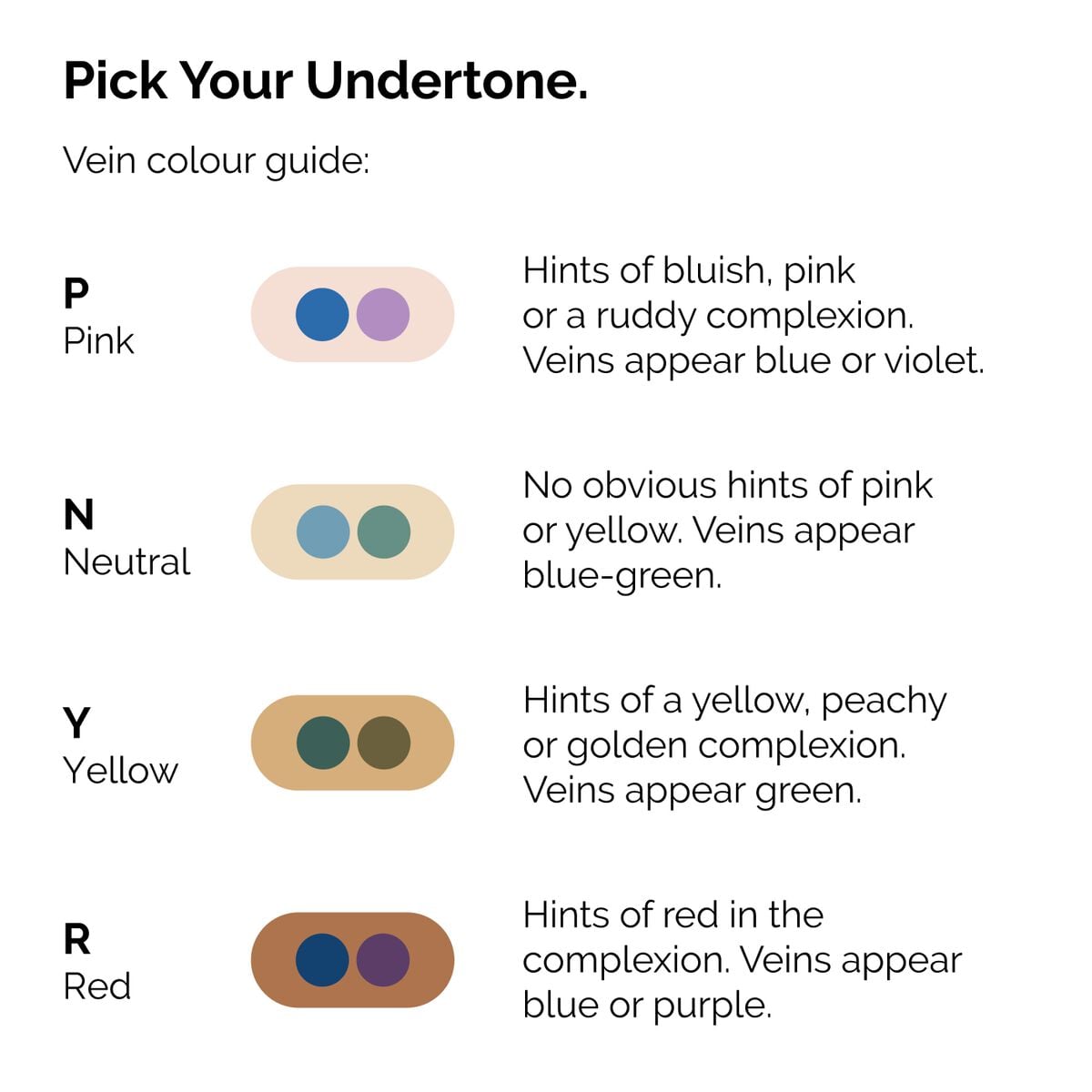 serum-foundation-n1 ORD-Web-PDP-Pick-Your-Serum-Foundation-Graphic_Frame-02.jpg