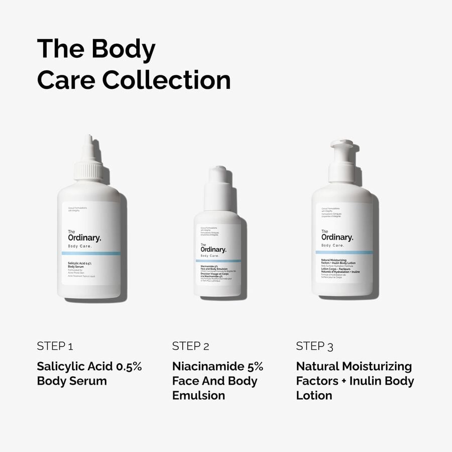 the-body-care-collection-k9 ord-body-care-collection-order-of-application-graphic.jpg