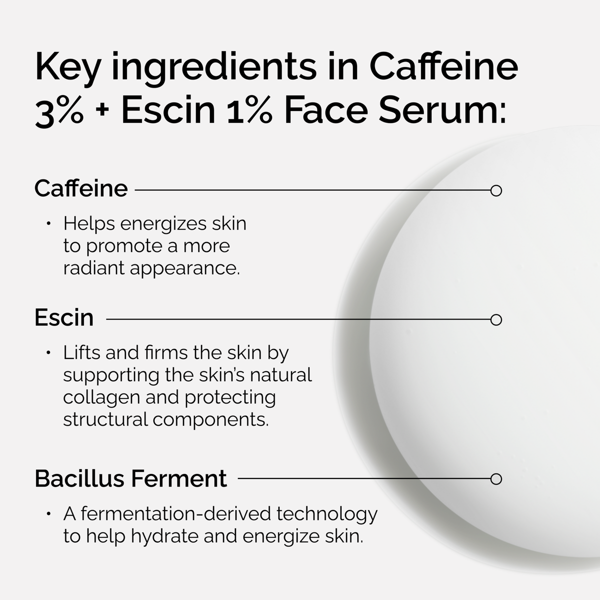 caffeine-3-escin-1-face-serum-l6 ord-caffeine-3pct-escin-1pct-face-serum-key-ingredients.png