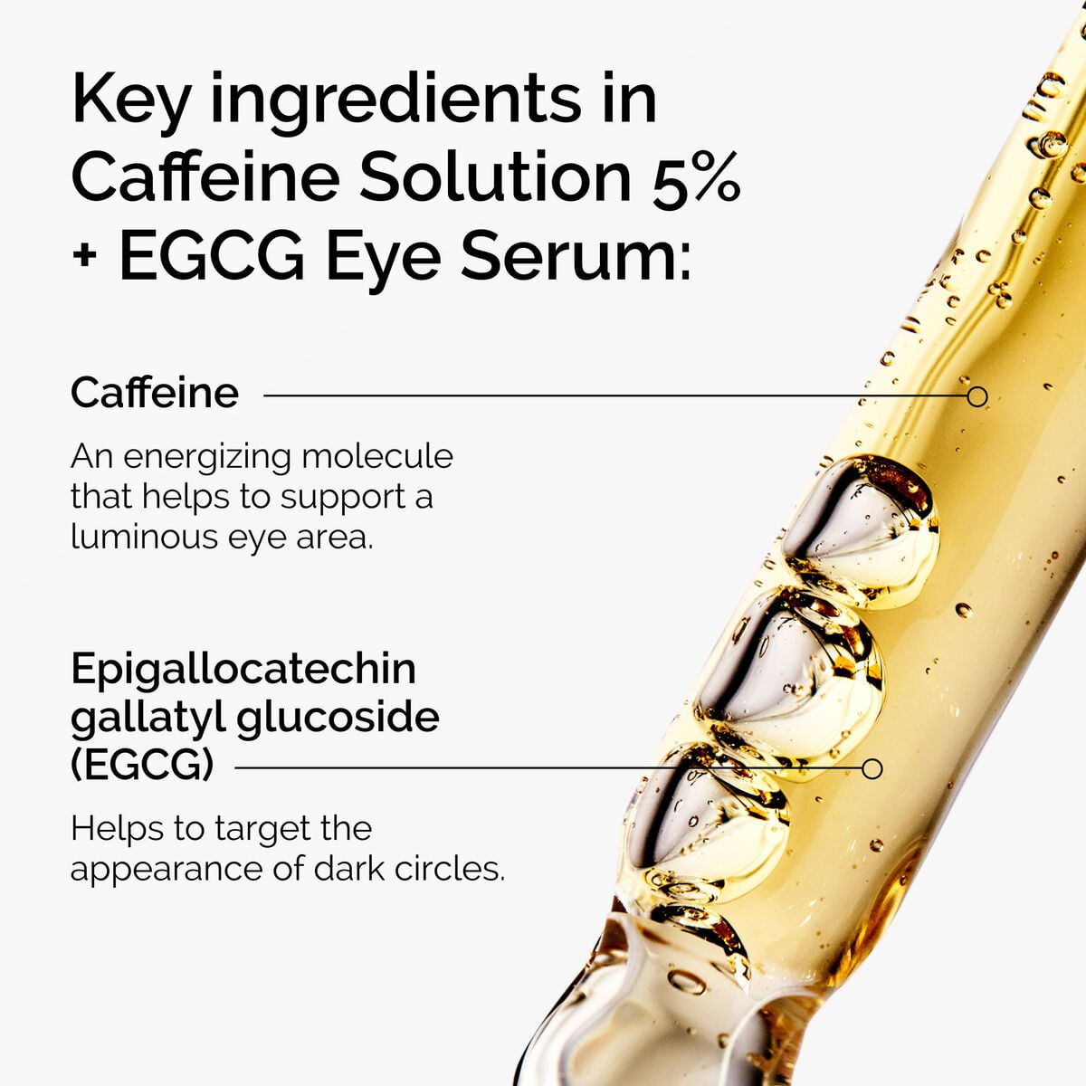 caffeine-solution-5-egcg-eye-serum-y1 ord-caffeine-5pct-egcg-eye-serum-key-ingredients-updated-graphic.jpg