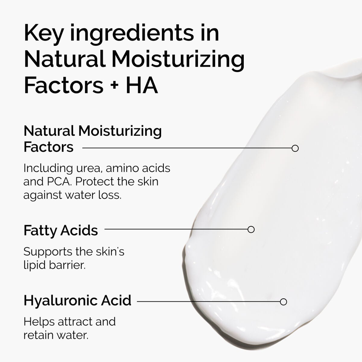 natural-moisturizing-factors-ha-f4 ord-natural-moisturizing-factors-ha-ingredients-graphic.jpg