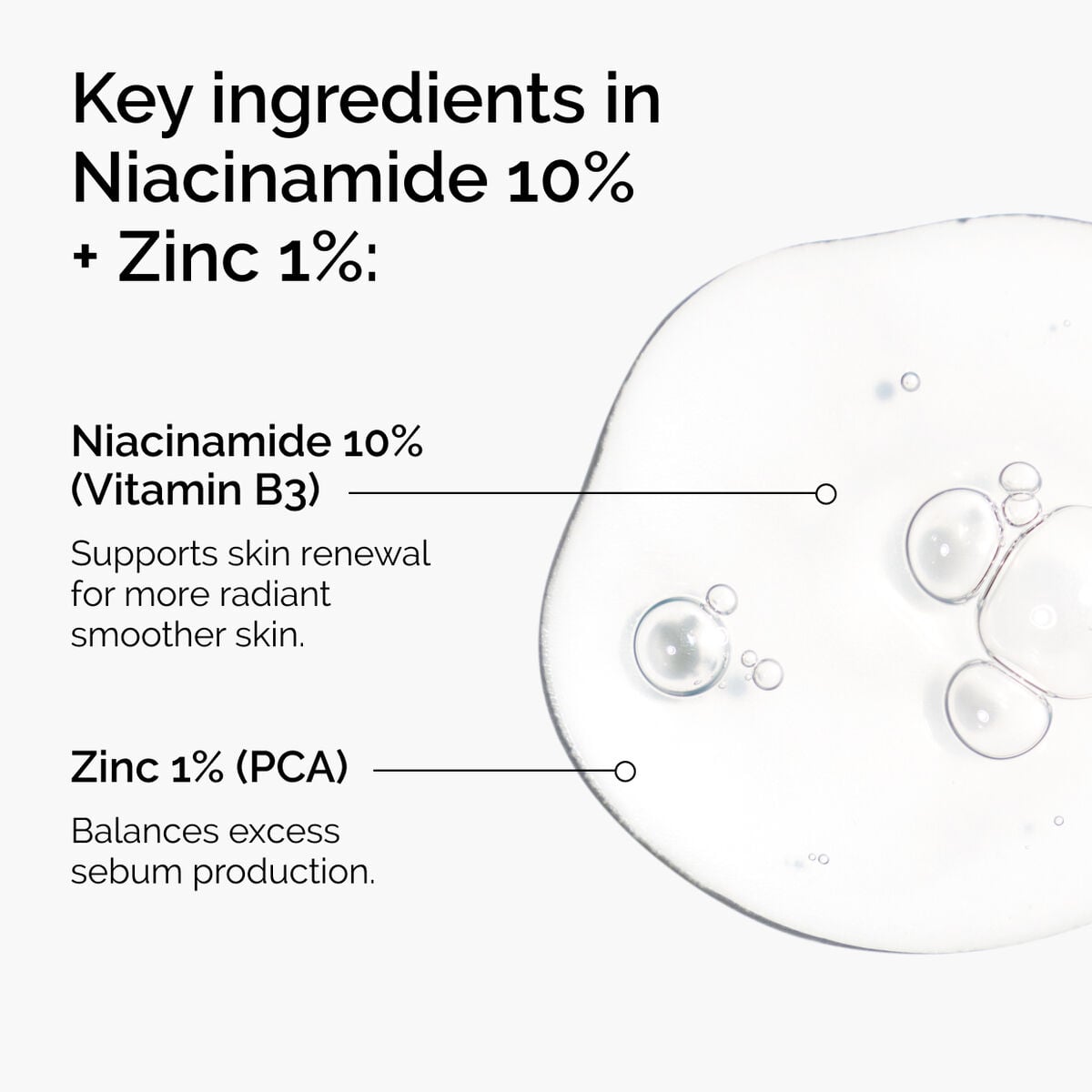 niacinamide-10-zinc-1-g2 ord-niacinamide-zinc-blemish-ingredients-graphic.jpg