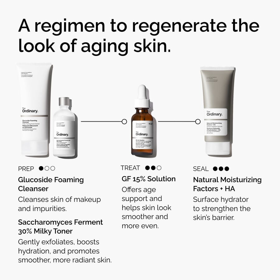 the-refine-and-regenerate-collection-l5 ord-refine-regenerate-collection-regimen-graphic.jpg