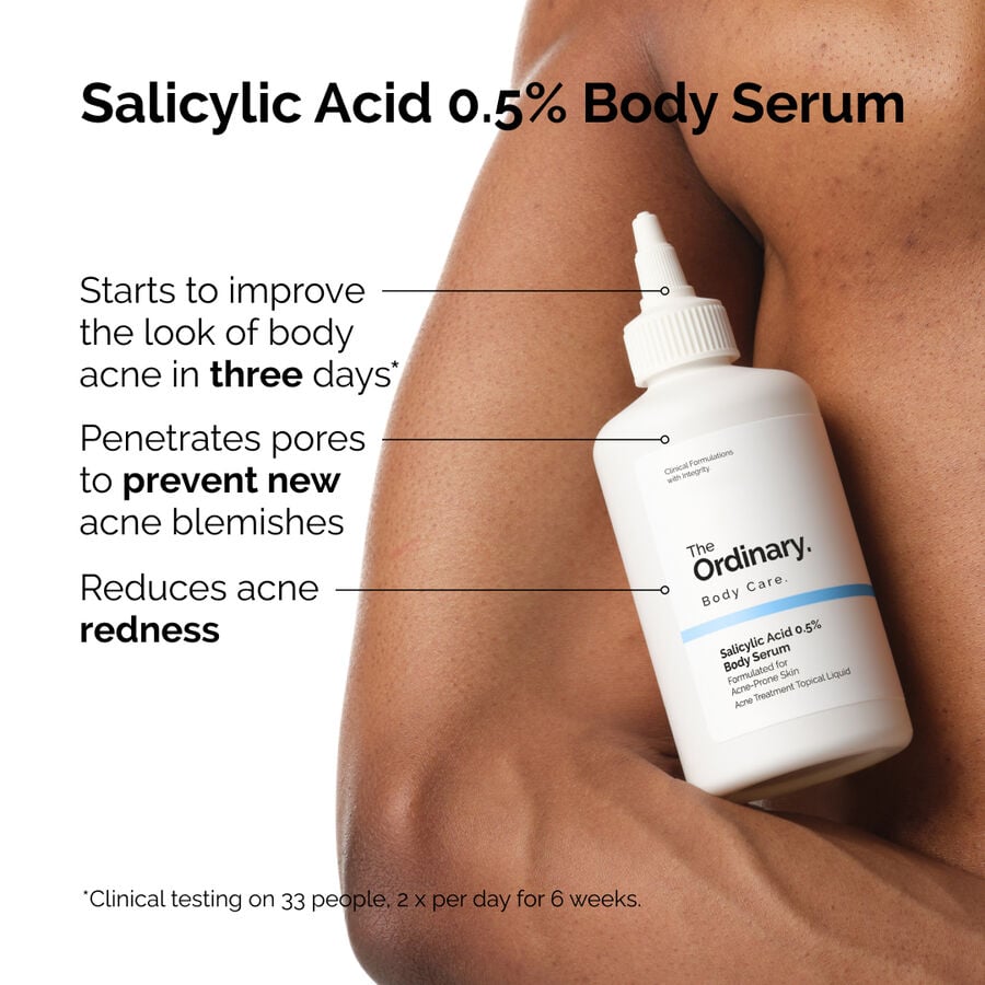 the-body-care-collection-k9 ord-salicylic-05-body-serum-otc-benefits-infographic.jpg